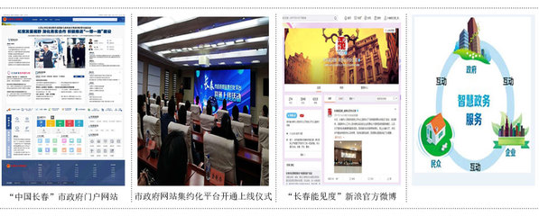 长春市人民政府