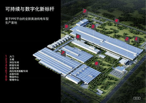 奥迪 q4 e tron 无需本末倒置的噱头,车辆基本功就是卖点